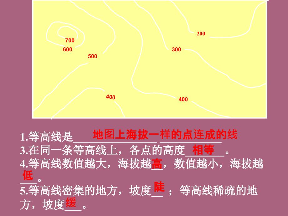 人教版七年级地理上册3.2气温的变化与分布教学ppt课件_第3页