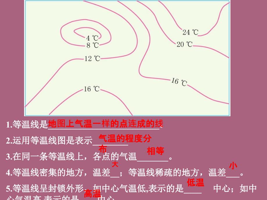 人教版七年级地理上册3.2气温的变化与分布教学ppt课件_第4页