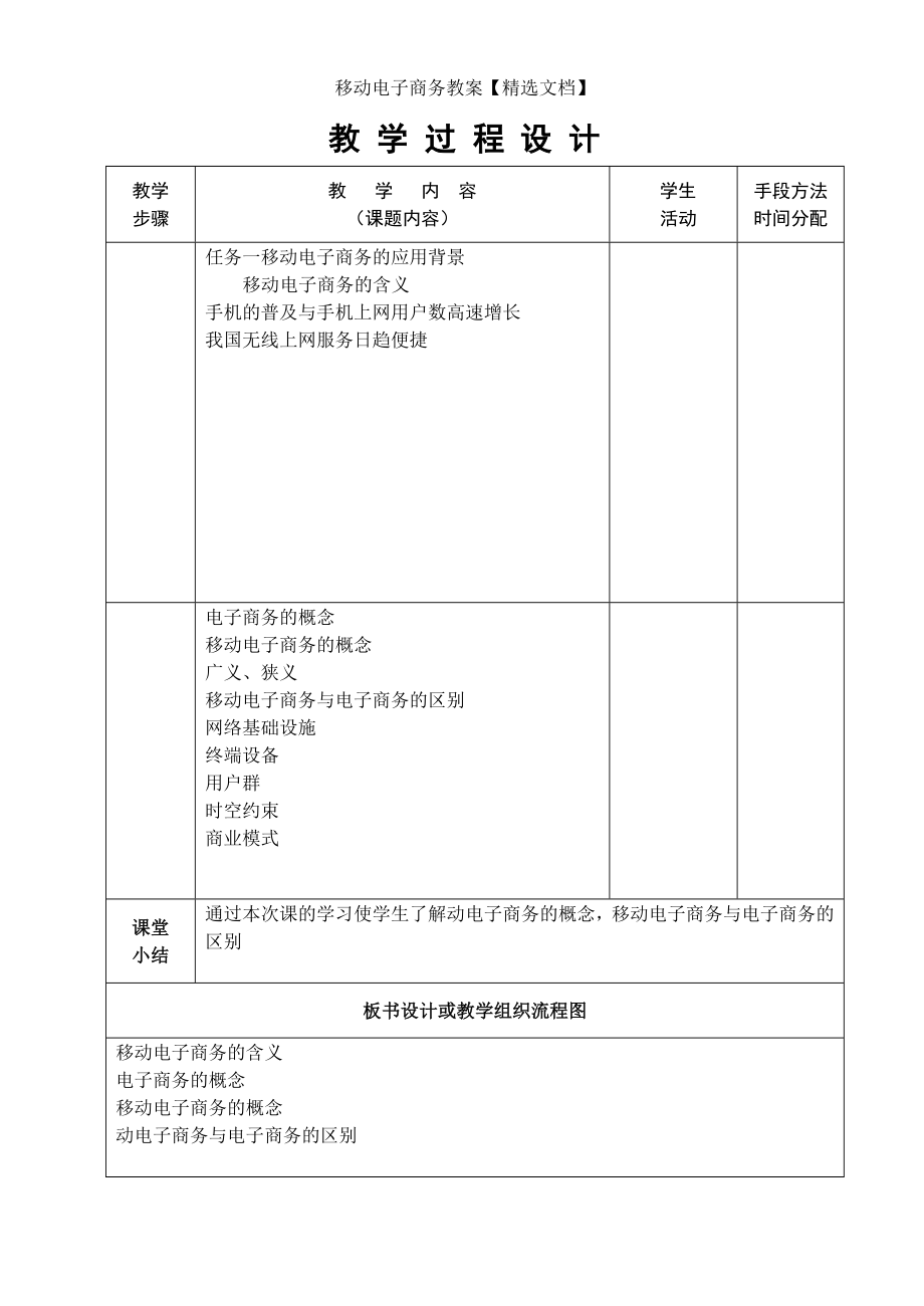 移动电子商务教案【精选文档】_第2页
