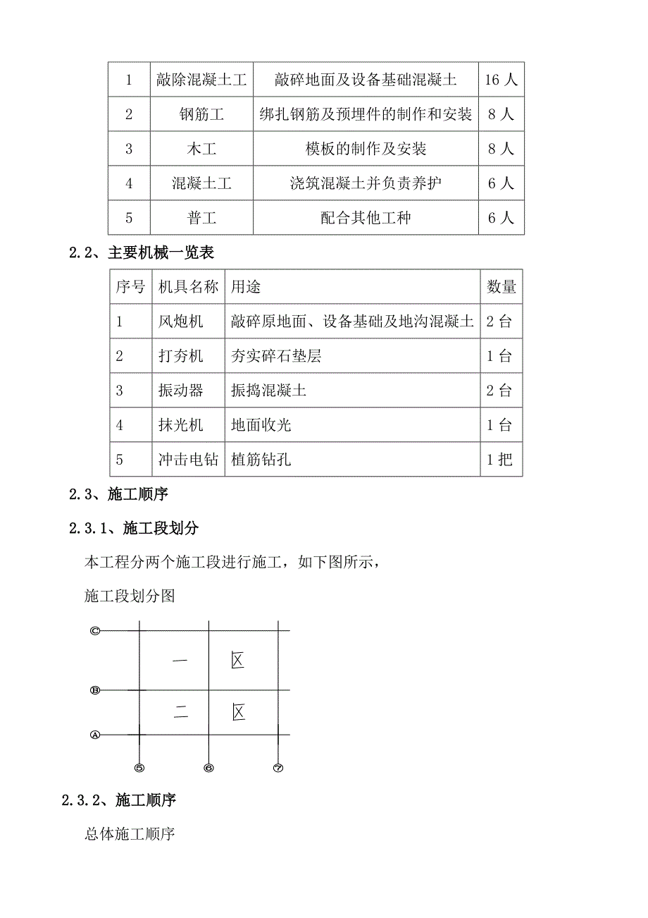 地坪加固方案_第2页