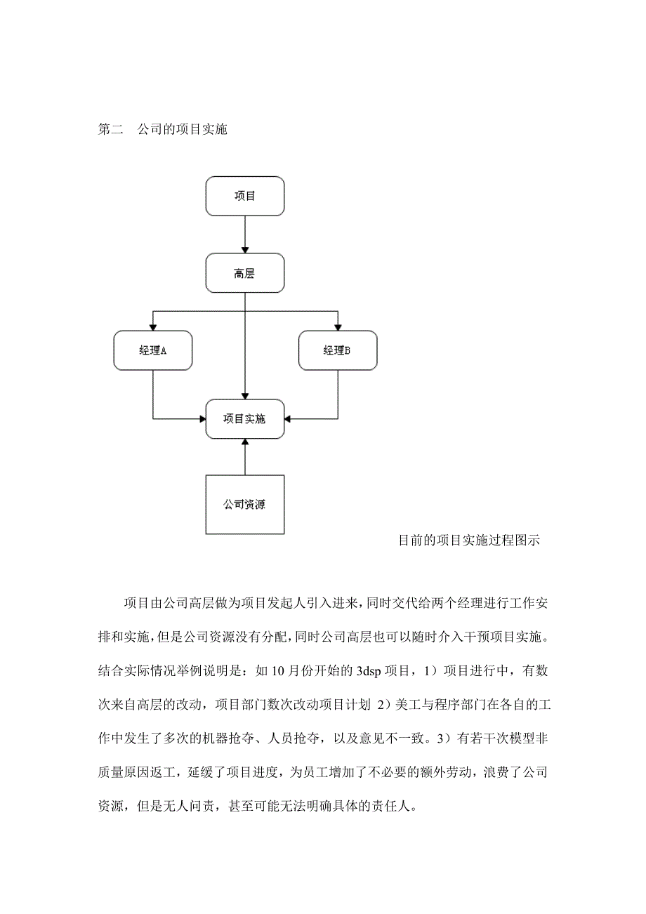 公司项目管理制度建议稿_第3页