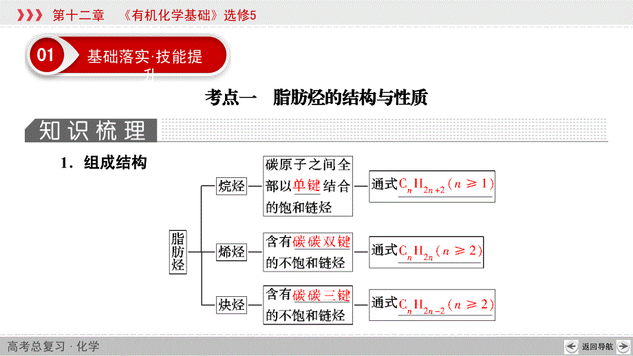 第12章基础课2烃和卤代烃76张_第4页