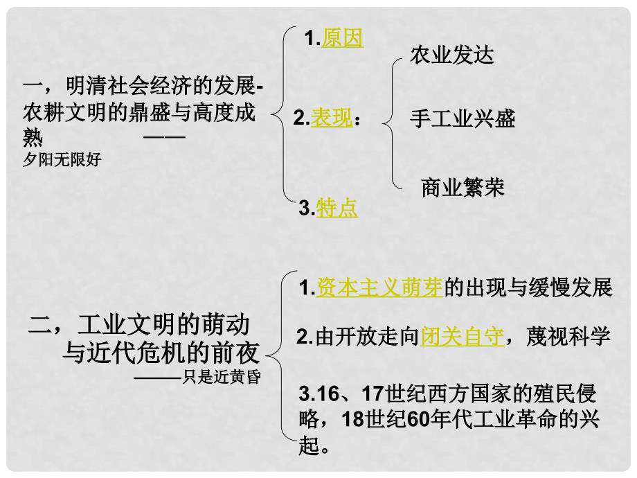 湖南省长沙市第三十二中学 七年级历史《明清时期的社会经济》课件_第2页