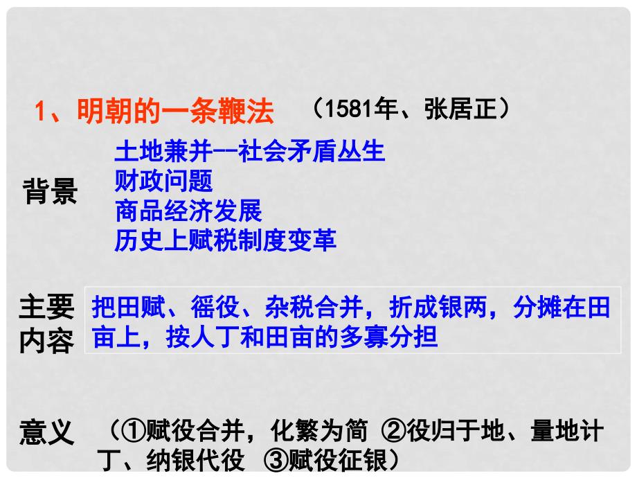 湖南省长沙市第三十二中学 七年级历史《明清时期的社会经济》课件_第4页