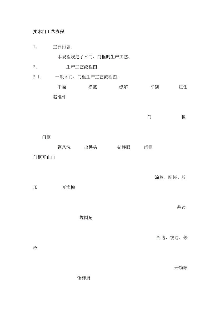 实木门工艺流程参考_第1页