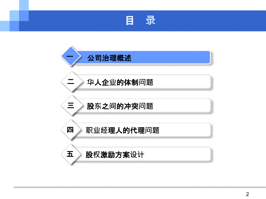 黄俊立老师--《公司治理与股权激励》(PPT103页)_第2页