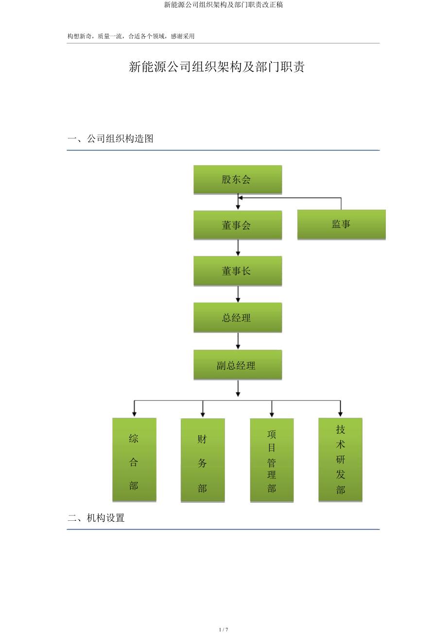 新能源公司组织架构及部门职责修改稿.docx_第1页