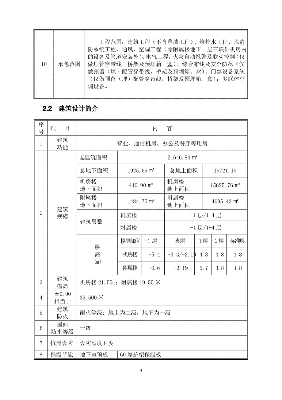 移动大楼雨季施工方案_第4页