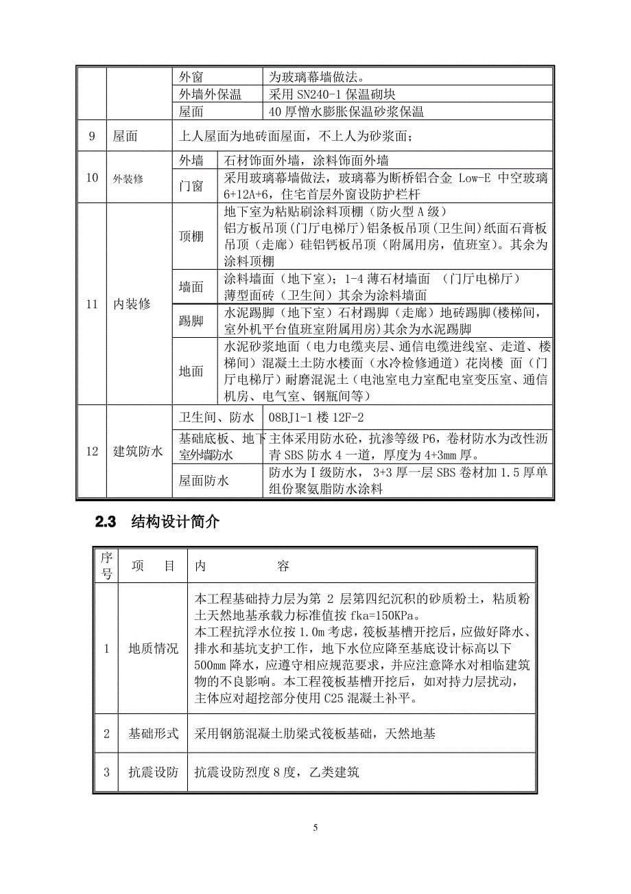 移动大楼雨季施工方案_第5页