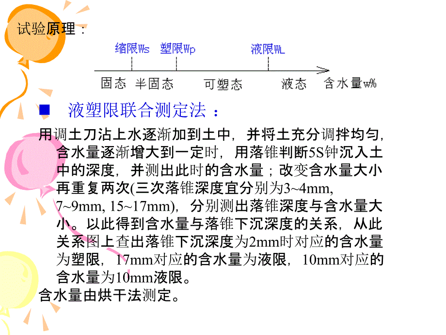 优质文档土力学试验界限含水量_第3页