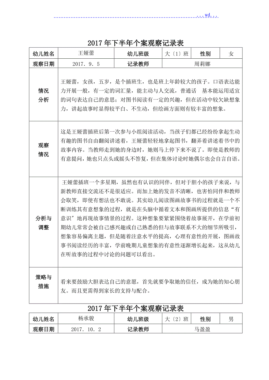 幼儿园大中小班个案观察记录_第1页