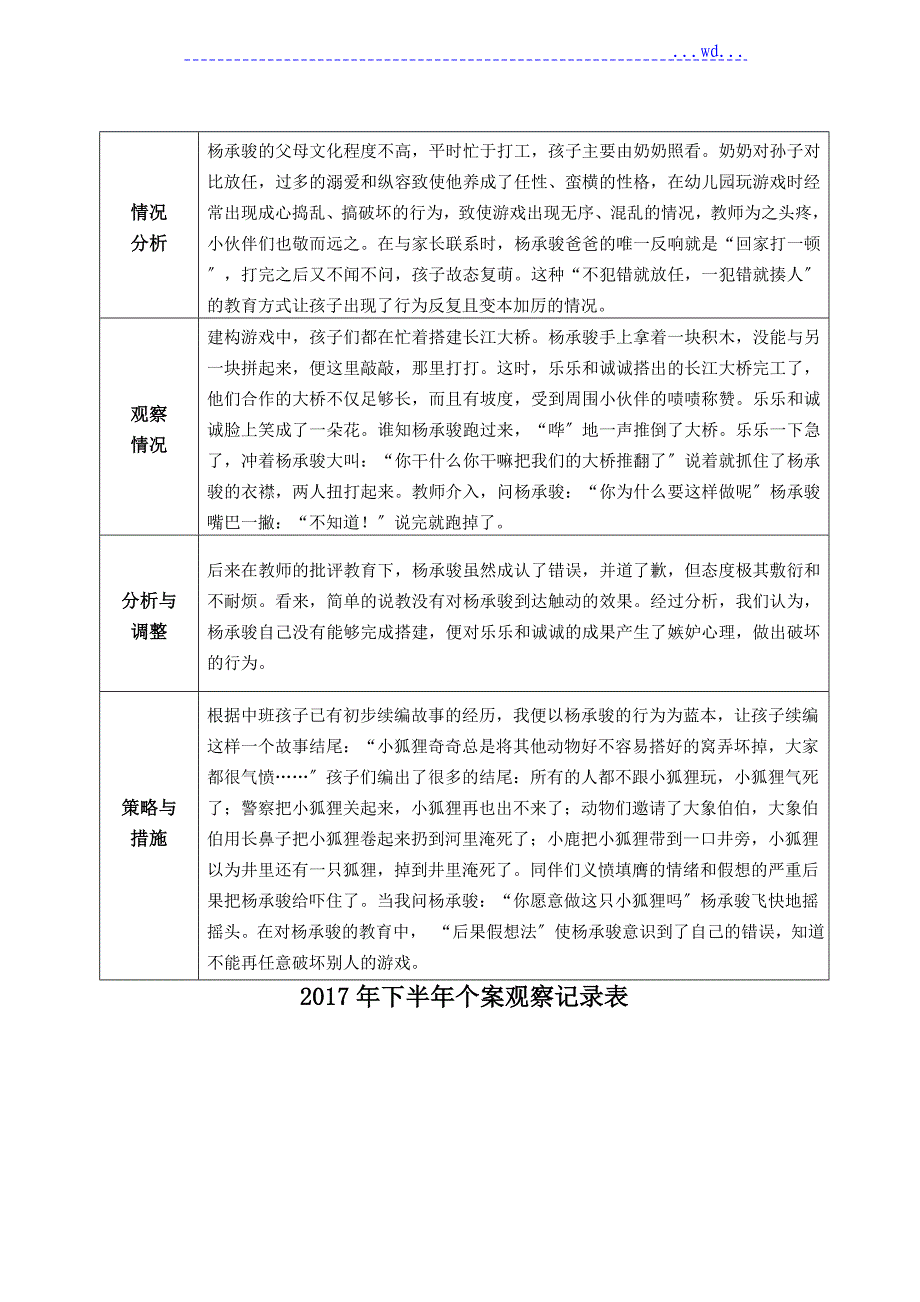 幼儿园大中小班个案观察记录_第2页