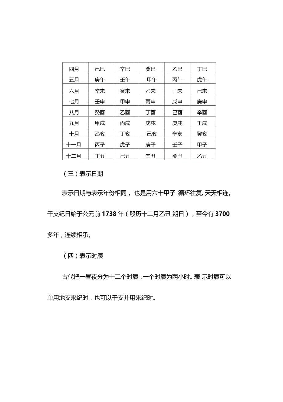 天干地支详细解说_第5页