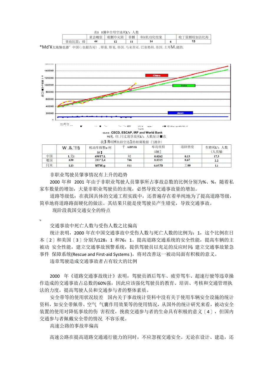 中外道路交通安全对比分析精讲_第3页