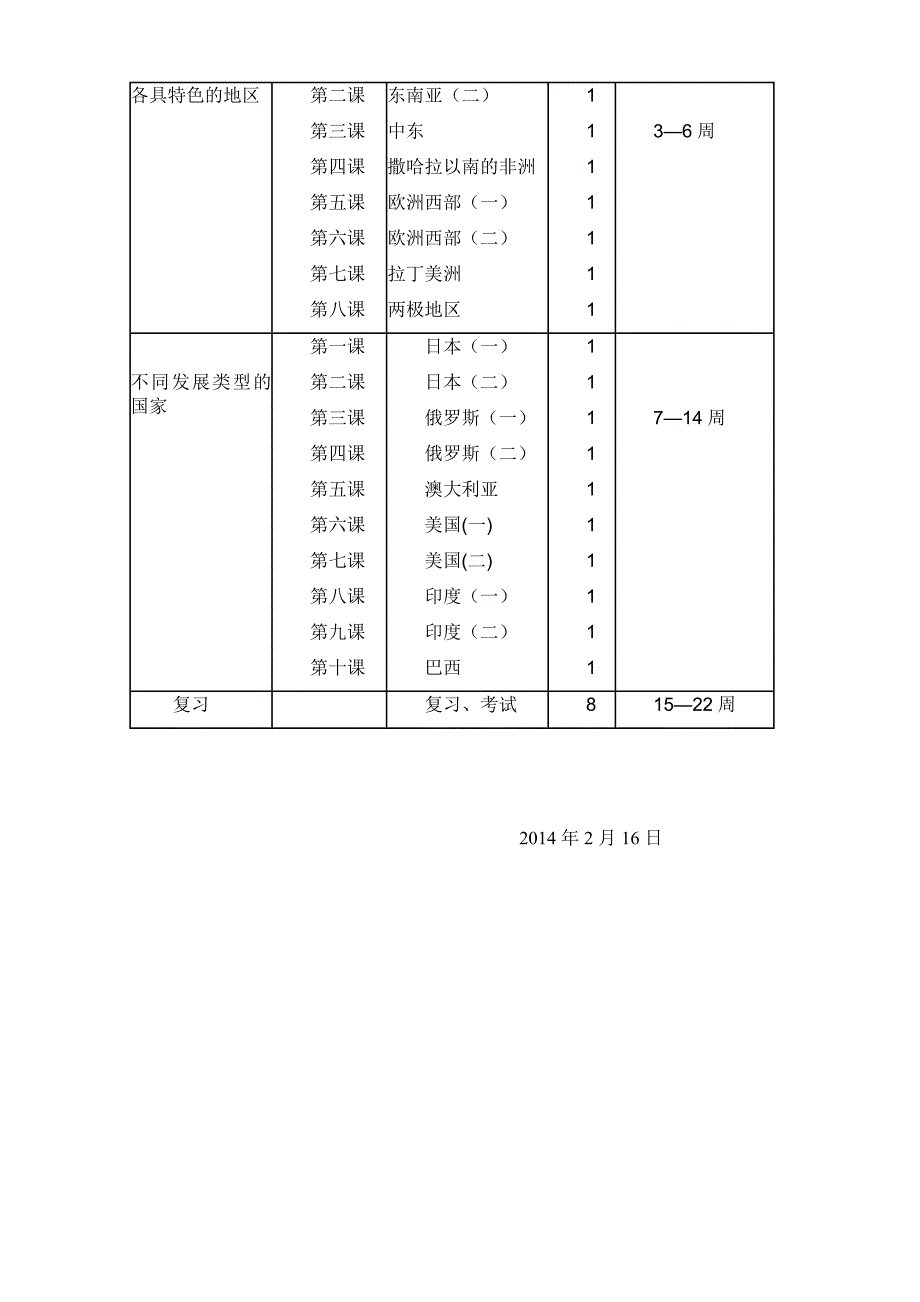 七年级下学期地理工作计划(星球版)_第2页