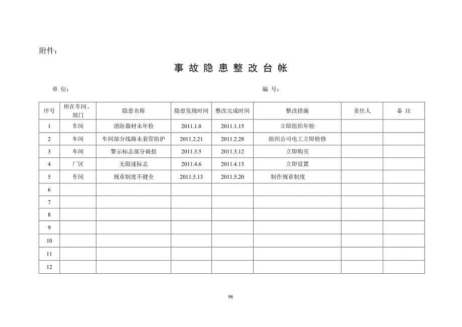 事故隐患整改制度_第5页