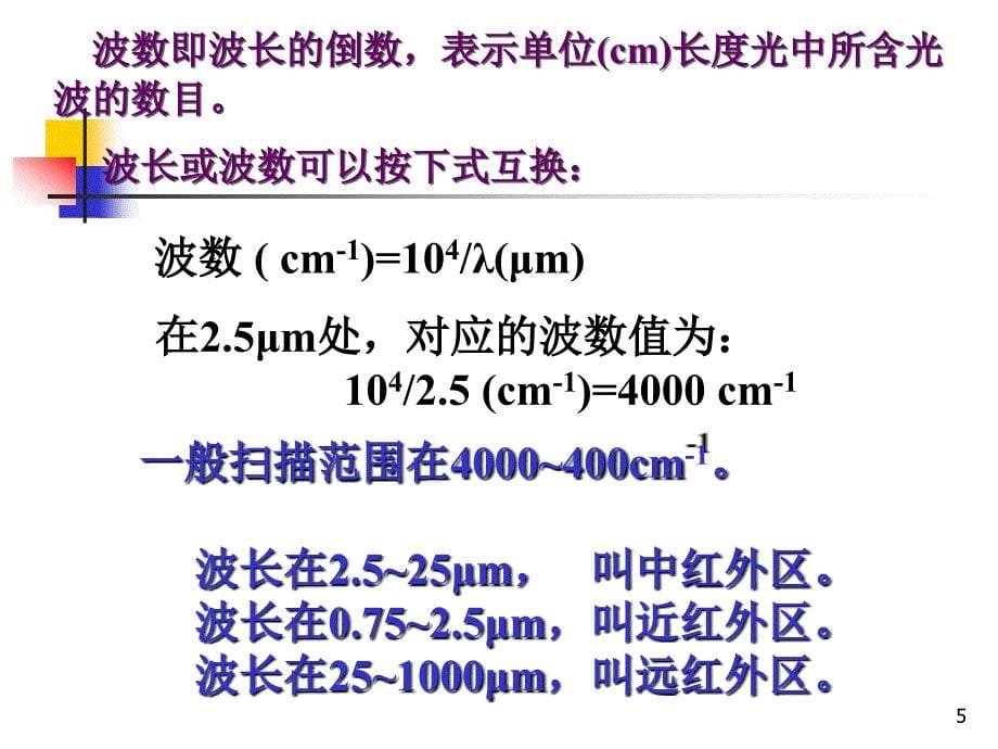 第10章红外吸收光谱_第5页