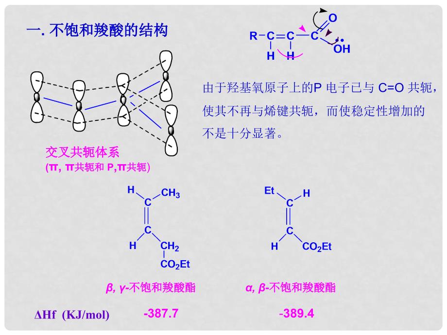 高中化学 羧酸的奥秘不饱和羧酸和取代羧酸课件_第3页