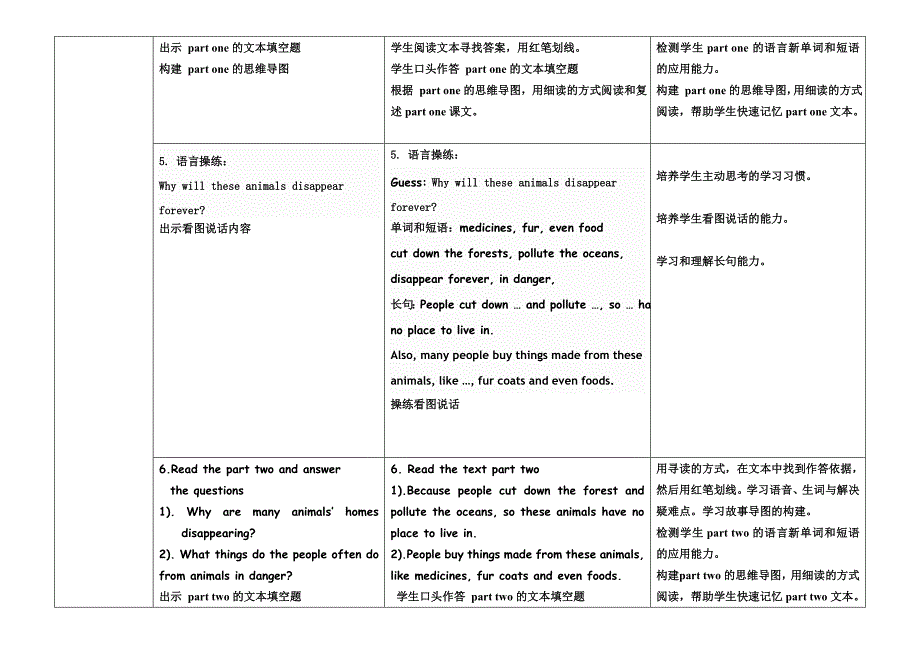 教科版六年级下 Module2 Animals.doc_第4页