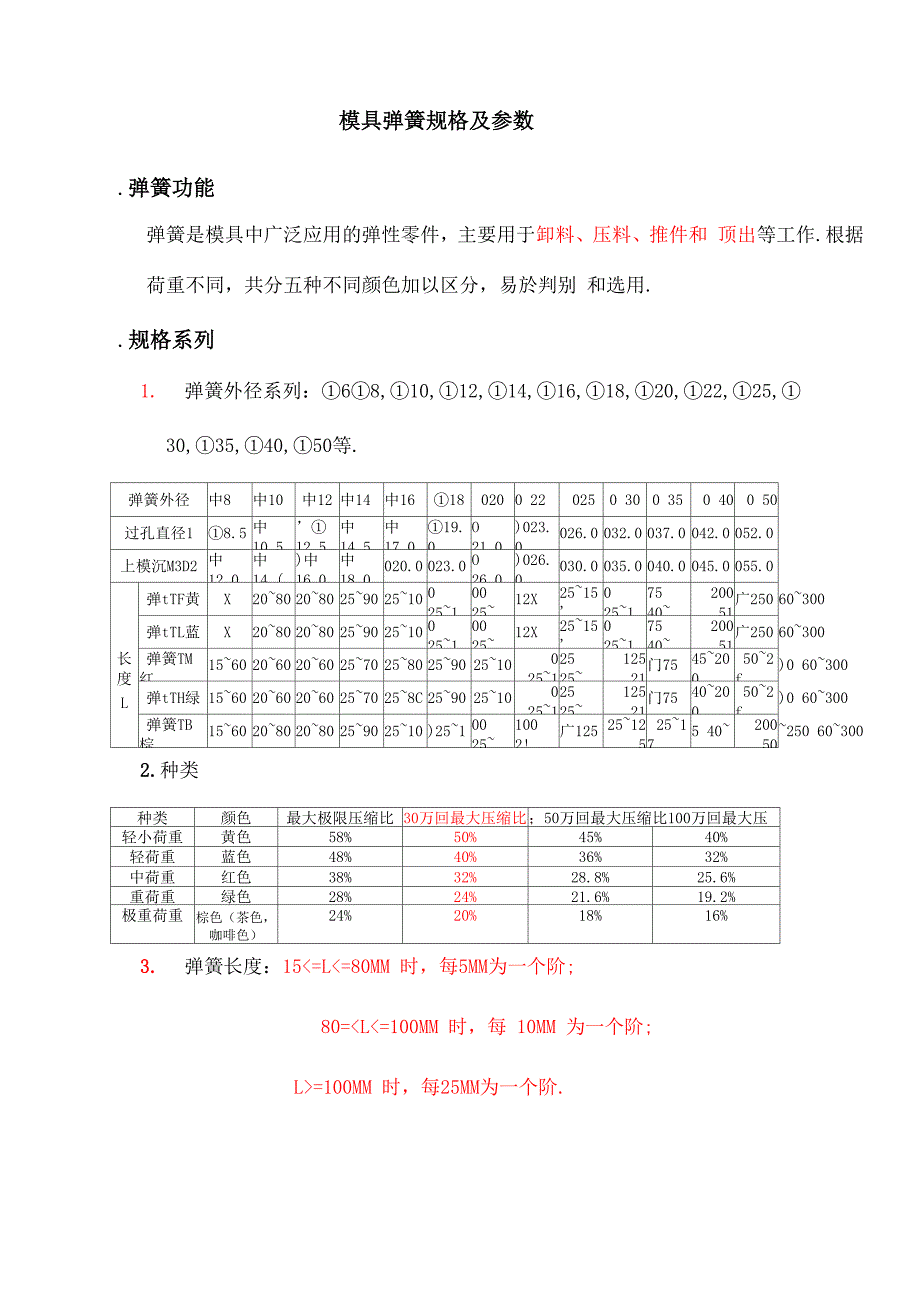 模具弹簧规格及参数_第1页