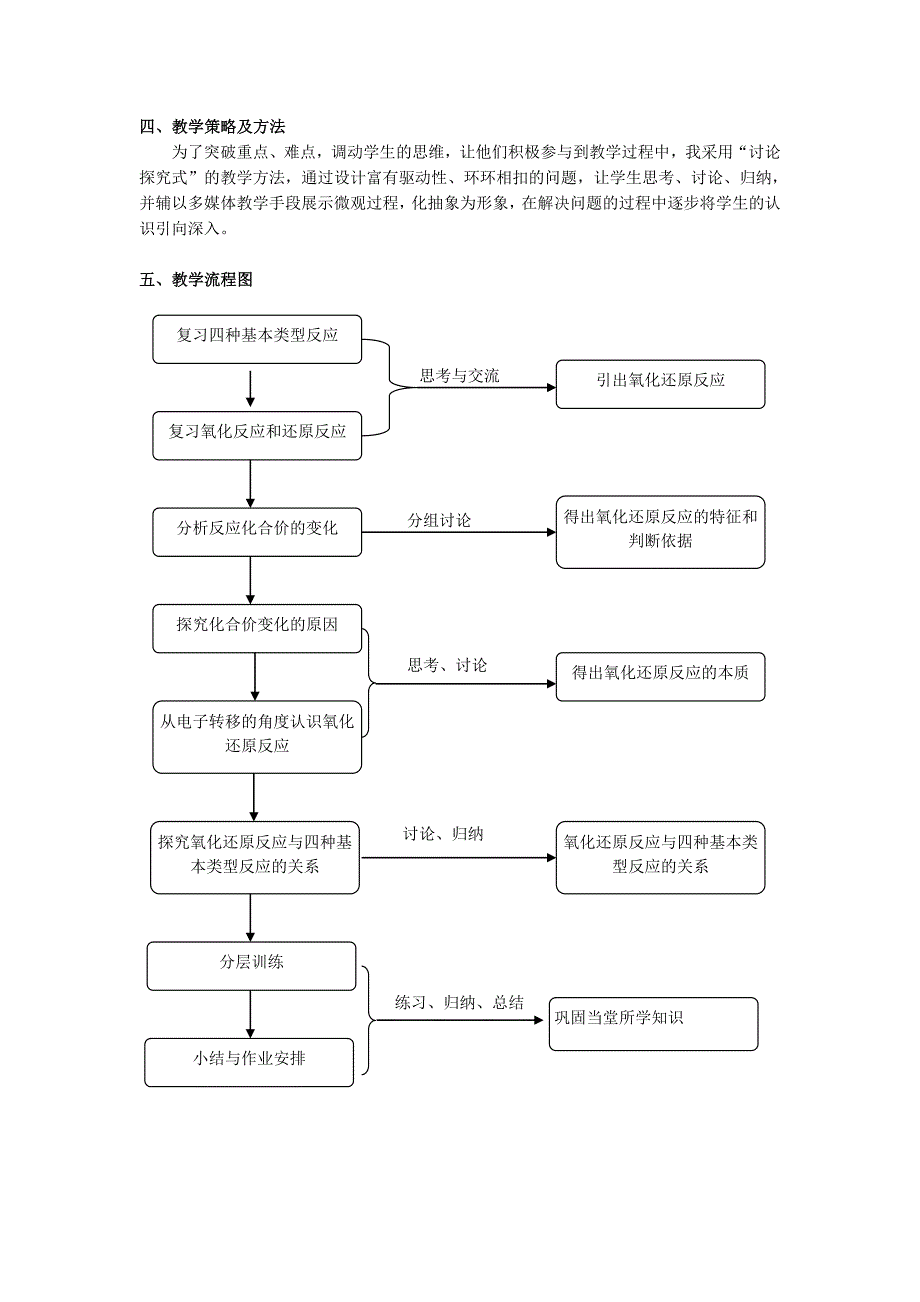 氧化还原反应第一课时教学设计_第2页