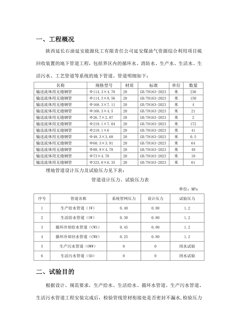 给水管道水压试验方案_第3页