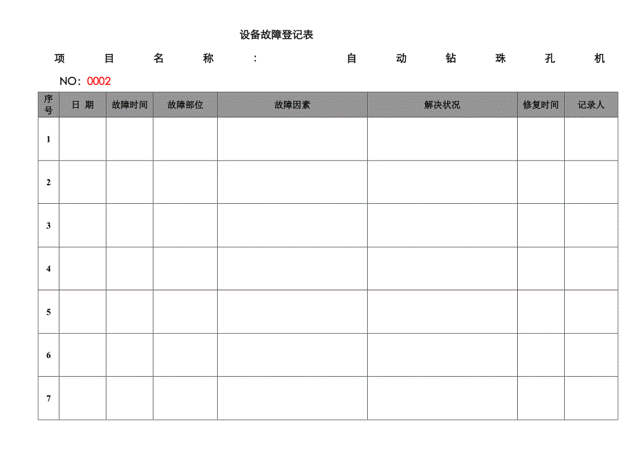 设备故障记录表_第1页