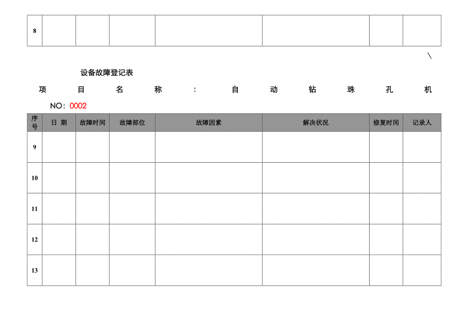 设备故障记录表_第2页