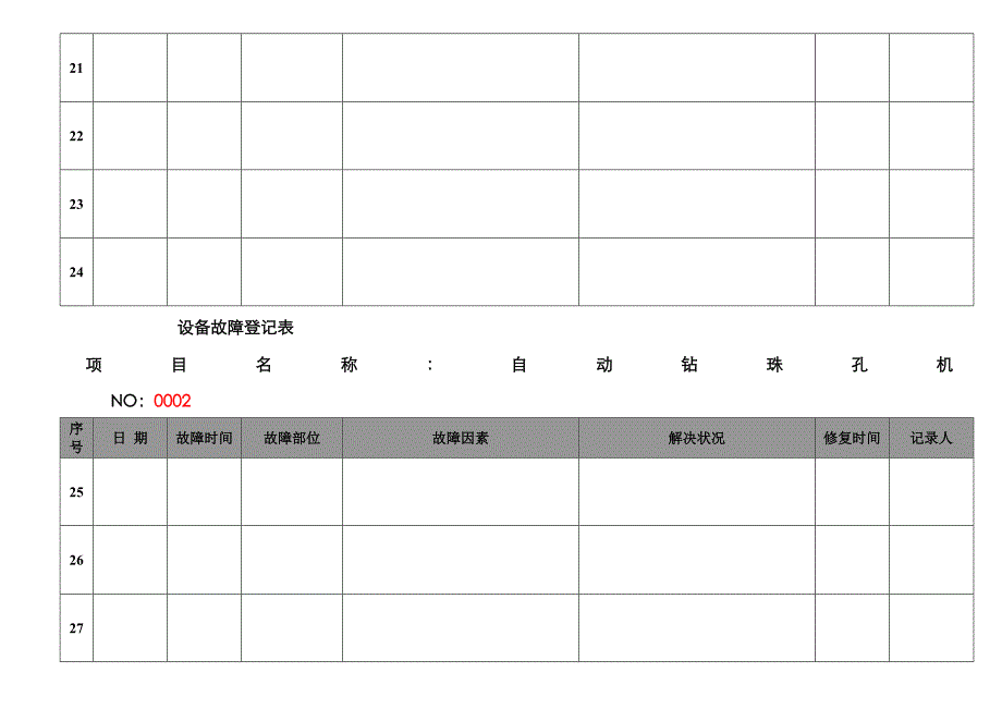 设备故障记录表_第4页