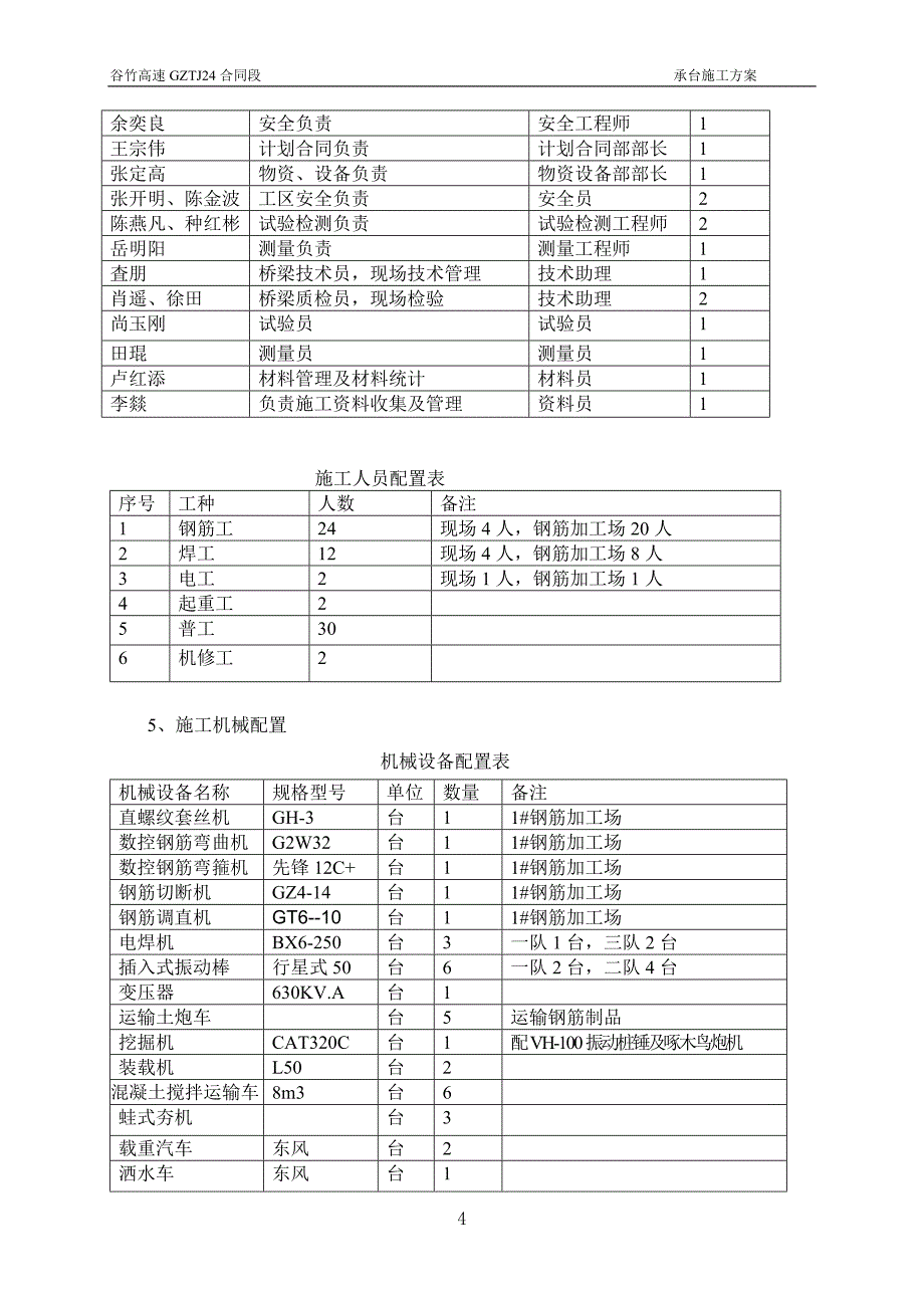 大桥主墩承台大体积混凝土施工方案_第4页