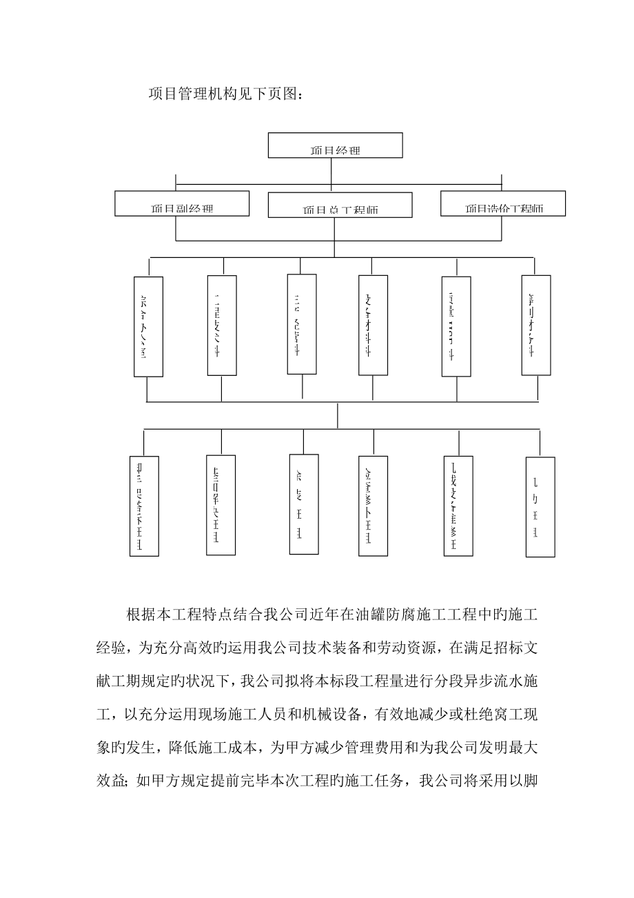 除锈刷漆施工组织设计_第2页