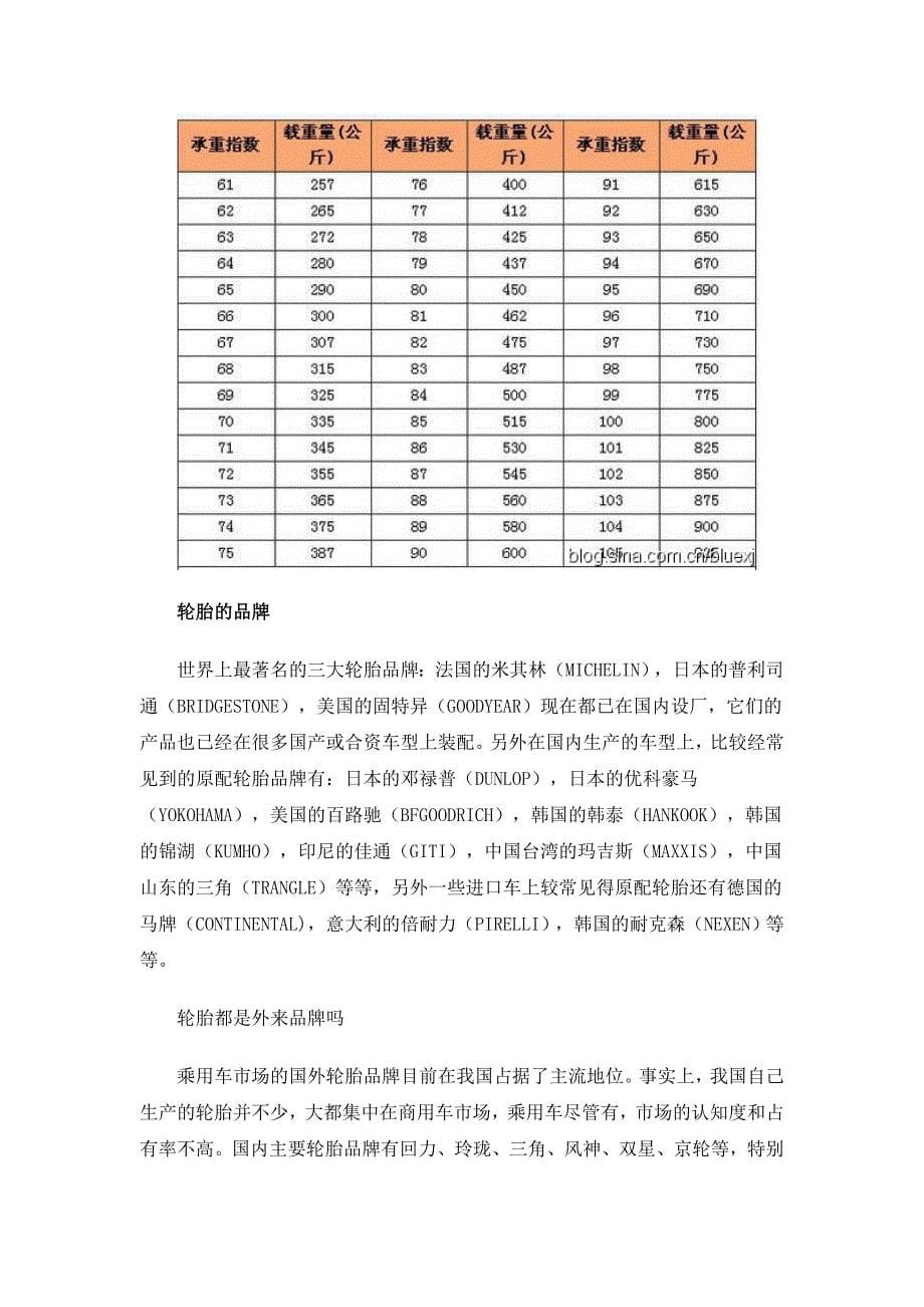 汽车常识 你不知道的轮胎知识.doc_第5页