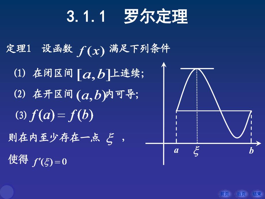 《经济数学》-第三章中值定理及导数的应用_第2页