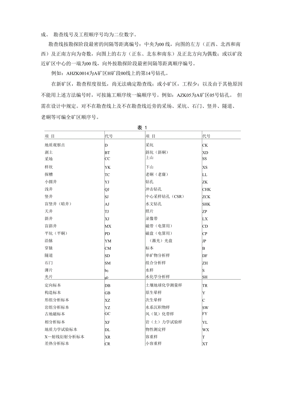 固体矿产勘查原始地质编录规定dzt0078_第3页