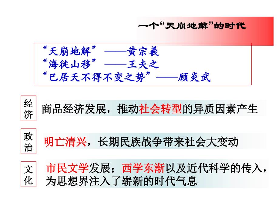 历史是现在与过去之间永无休止的对话英国卡尔_第4页