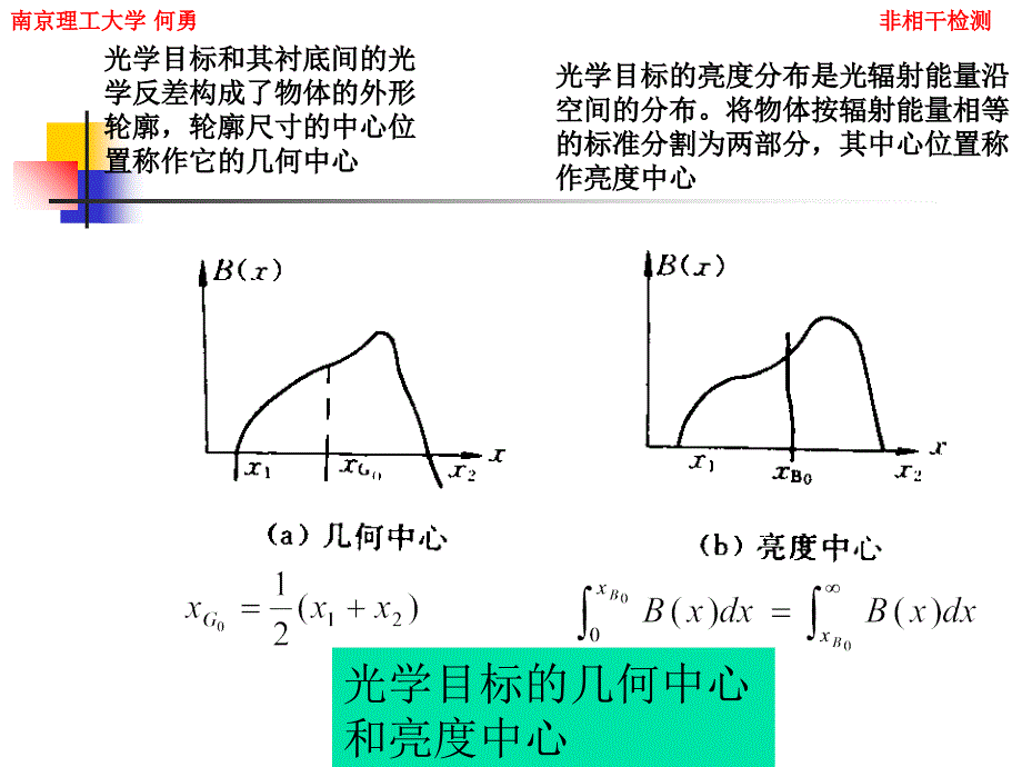 7.2空间变光信号资料课件_第3页