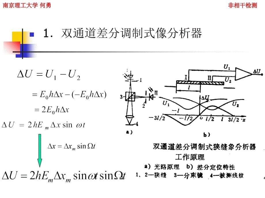 7.2空间变光信号资料课件_第5页