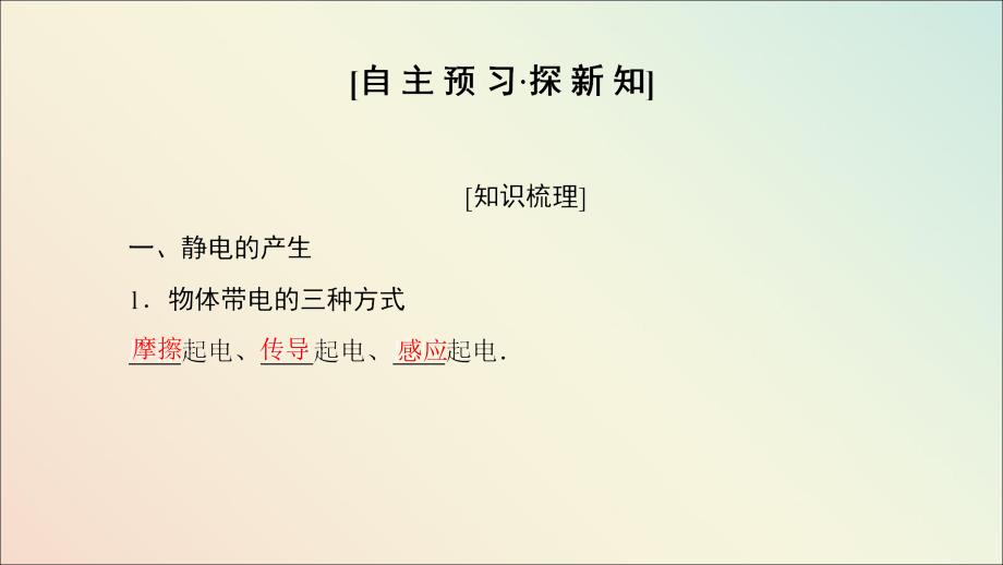 2018-2019高中物理 第1章 电与磁 第1节 有趣的静电现象课件 粤教版选修1-1_第3页