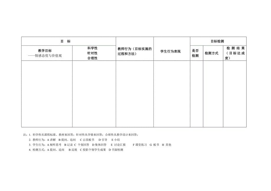 观察点4（教学目标制定的合理性）.doc_第3页