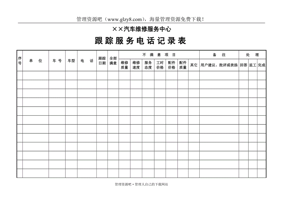 跟踪服务电话记录表_第1页