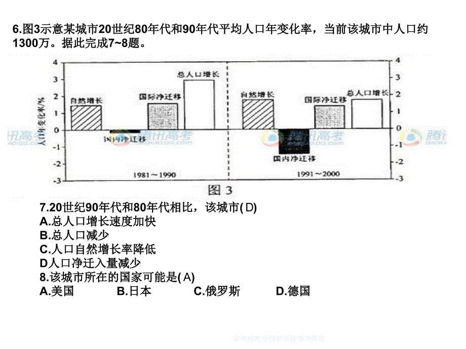 高考地理全国新课标卷及答案课件_第5页