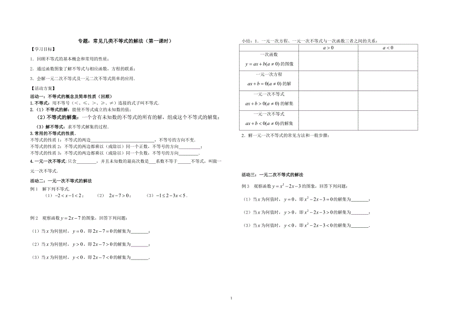 常见几类不等式的解法导学案_第1页