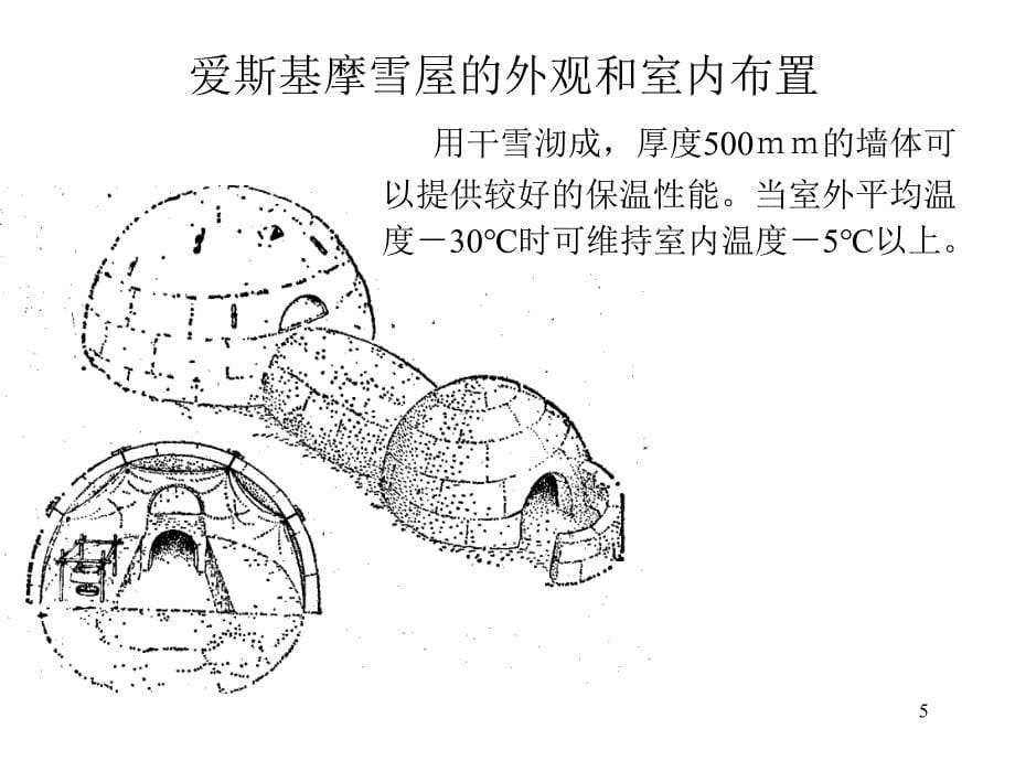 体系结构第1章认识体系结构PPT课件_第5页