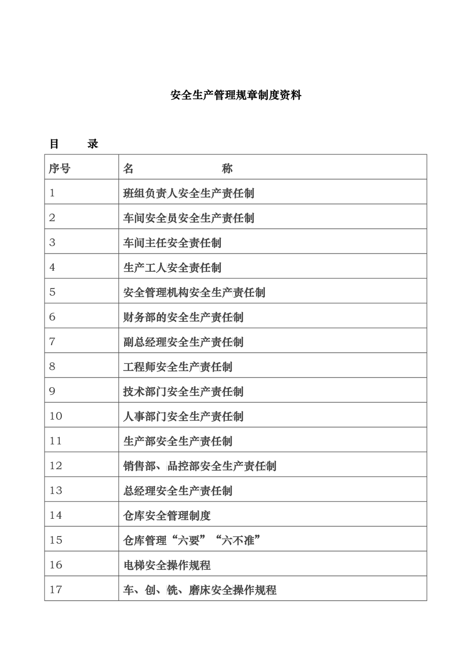 安全生产管理规制度_第1页