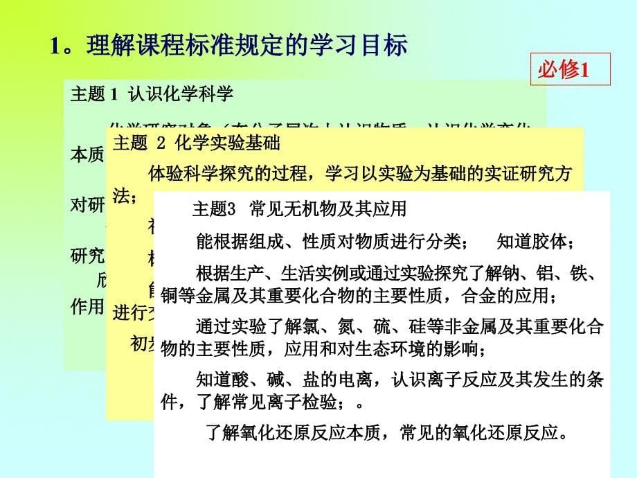 高中必修化学模块分析与教学建议_第5页