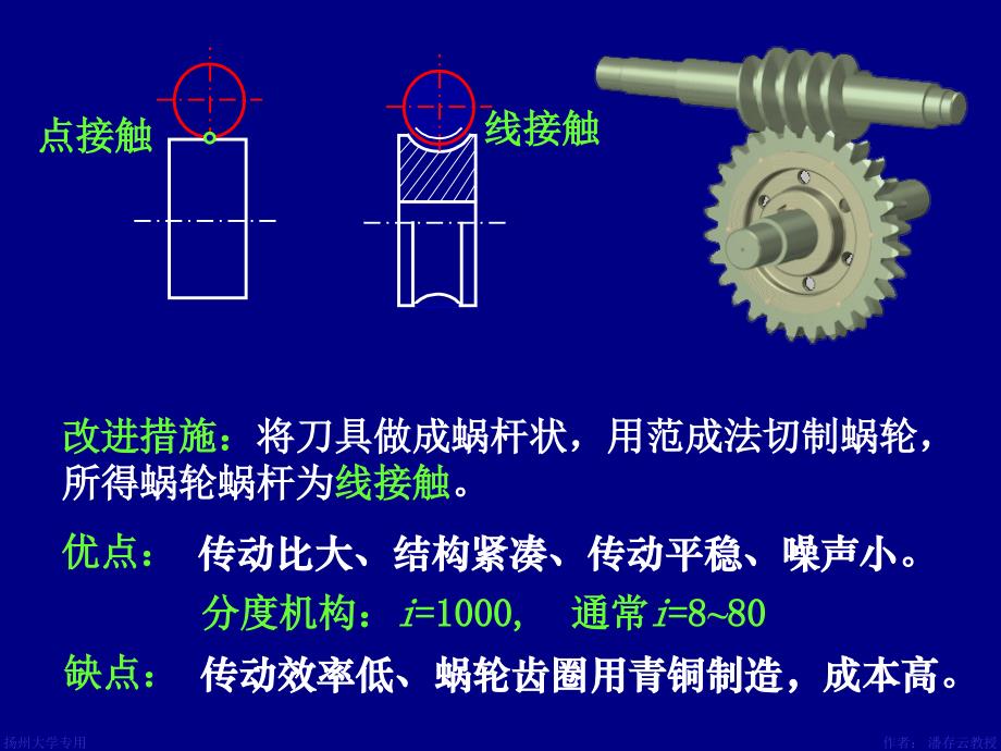 机械设计CAI电子教案：第11章 蜗杆传动2_第3页