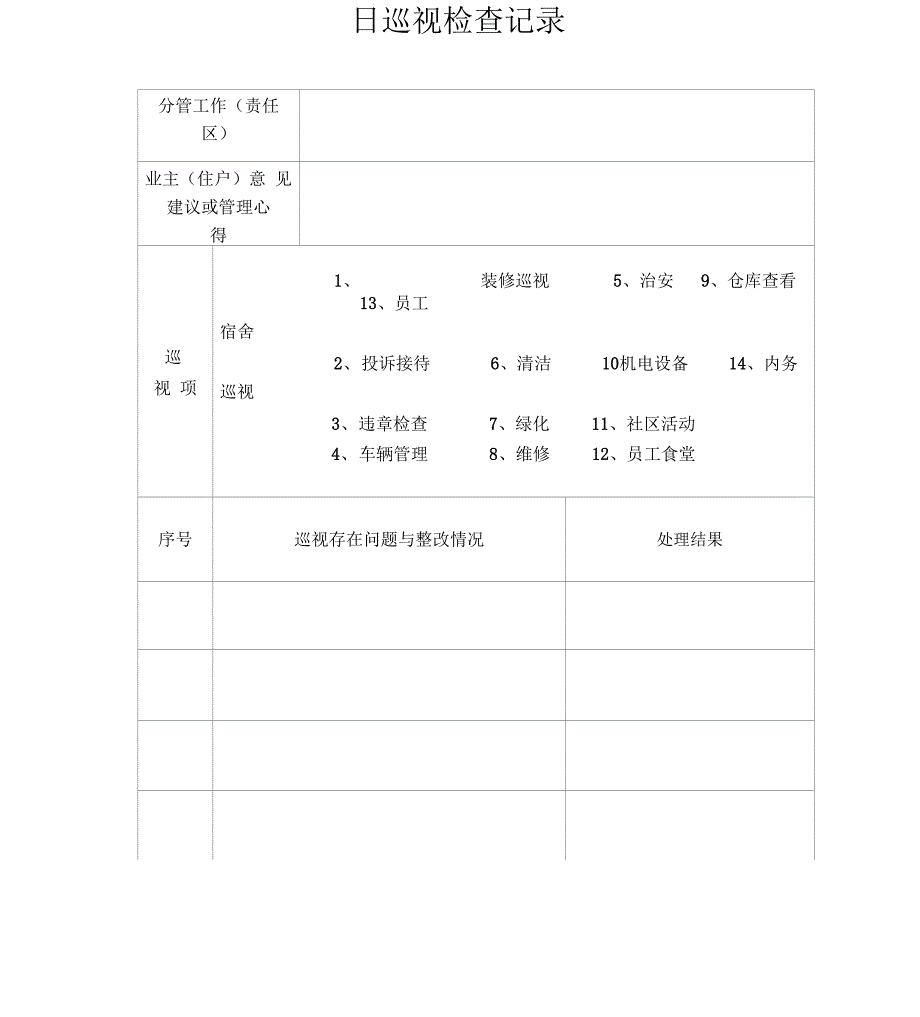 日巡视检查记录表_第1页