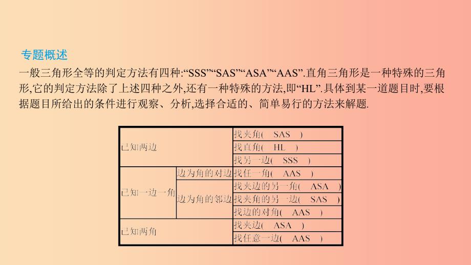 八年级数学上册第十二章全等三角形小专题三全等三角形判定的三种类型课件 新人教版.ppt_第2页