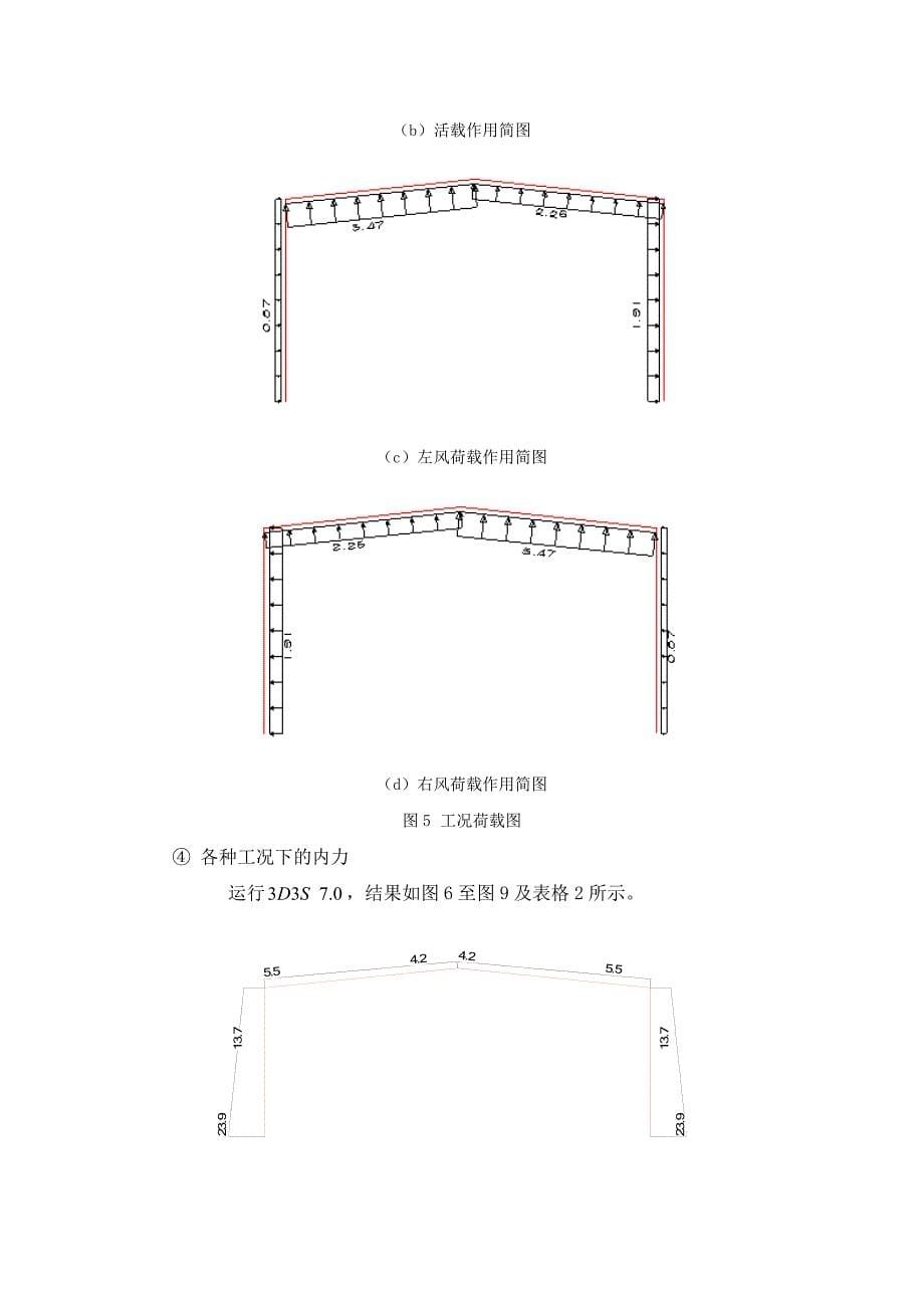单跨双坡门式刚架设计—土木工程钢结构课程设计_第5页