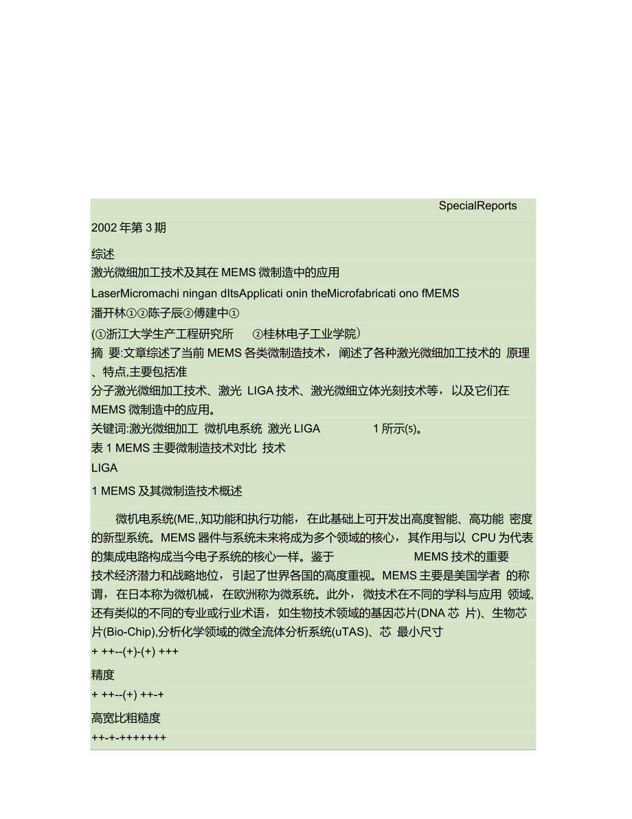 激光微细加工技术及其在MEMS微制造中的应用讲解_第1页